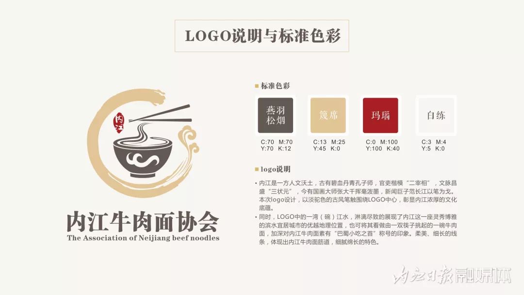 内江牛肉面品牌商标征集活动评选结果揭晓,一等奖长这样……
