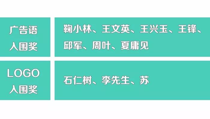 “铝行者”LOGO及广告语征集结果公示