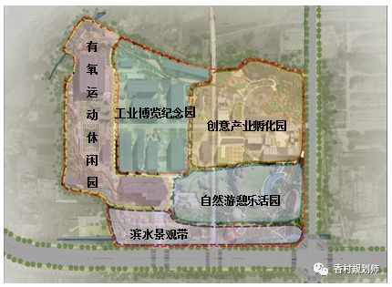 香村竞赛丨首届德阳国家工业遗产公园概念规划设计竞赛方案展示（第一组）