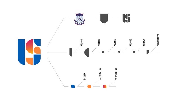 美术学院研究生会logo设计大赛决赛圆满结束