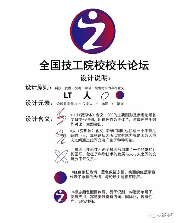 全国技工院校校长论坛LOGO征集入围作品！等你来投票