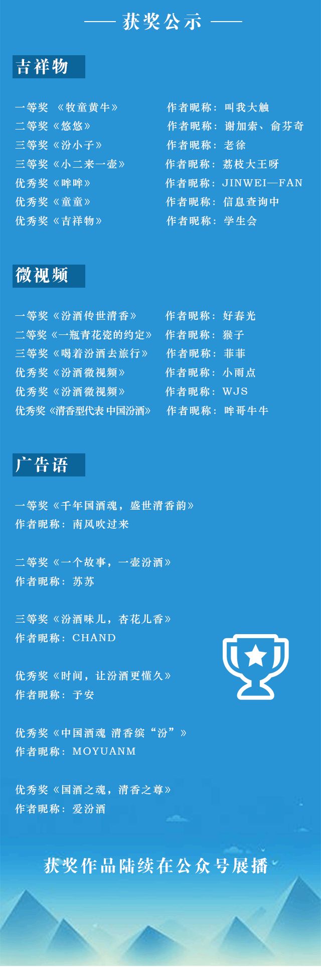 汾酒文创大赛获奖公布|文化传承与创新结合,为汾酒品牌赋能