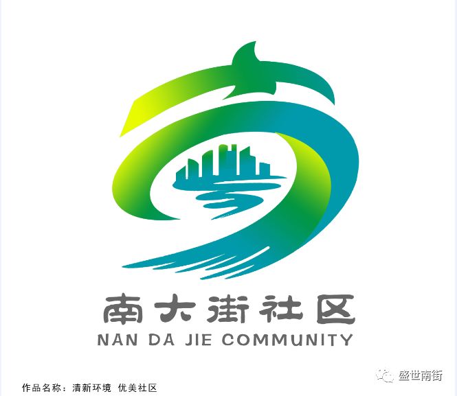 南大街社区“LOGO”评选名次公布