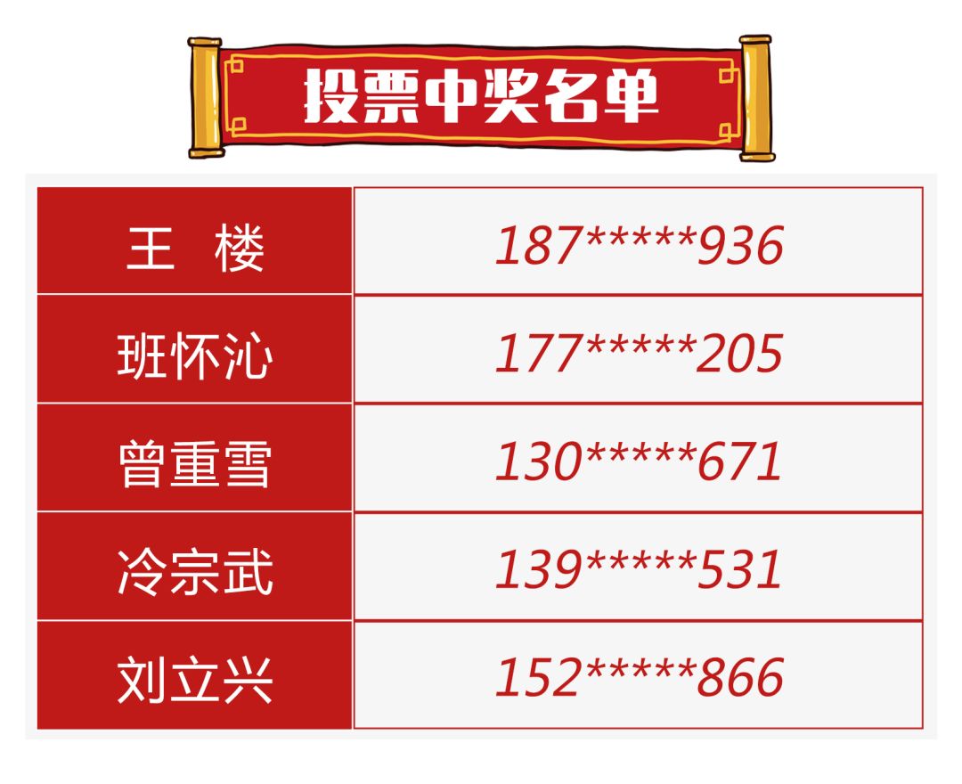 ̴Ｊ10󽱾˭ң