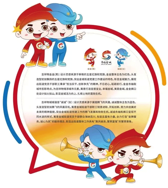 幸福金城标志与卡通形象金金、诚诚出炉