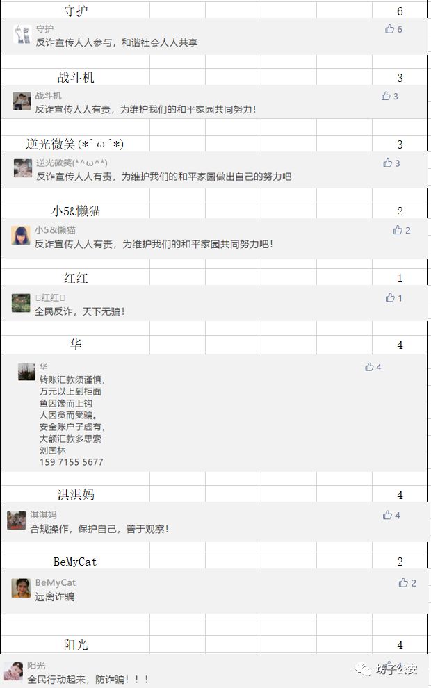 第三期“反诈宣传口号有奖征集”活动开奖啦!