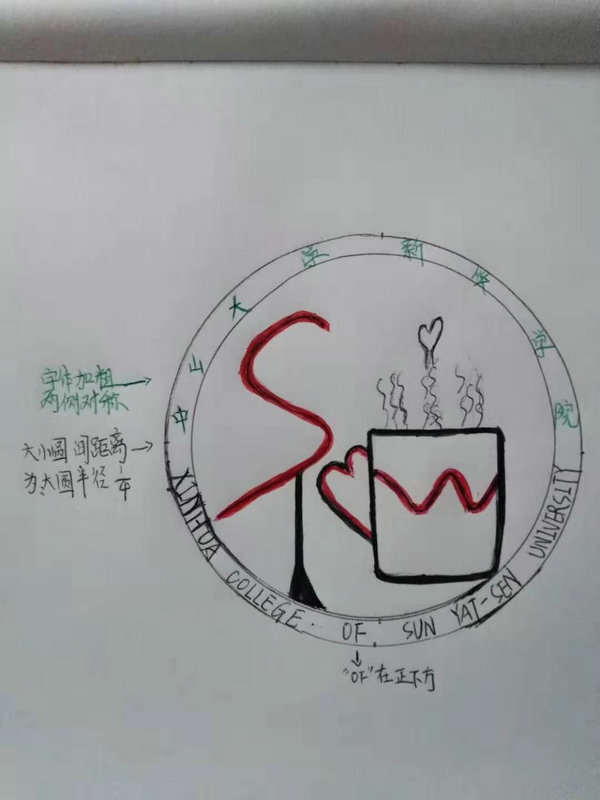 中山大学新华学院社会工作专业logo大赛作品展示