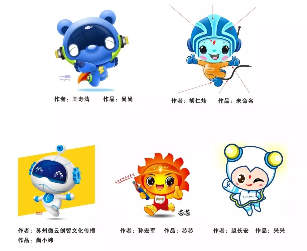 【尚纬公告】尚纬股份十万奖金征集令中奖名单公布