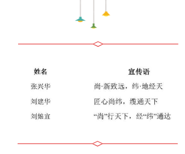 【尚纬公告】尚纬股份十万奖金征集令中奖名单公布