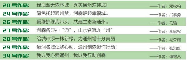 通州区创建国家森林城市标语征集活动比赛结果_NO.05