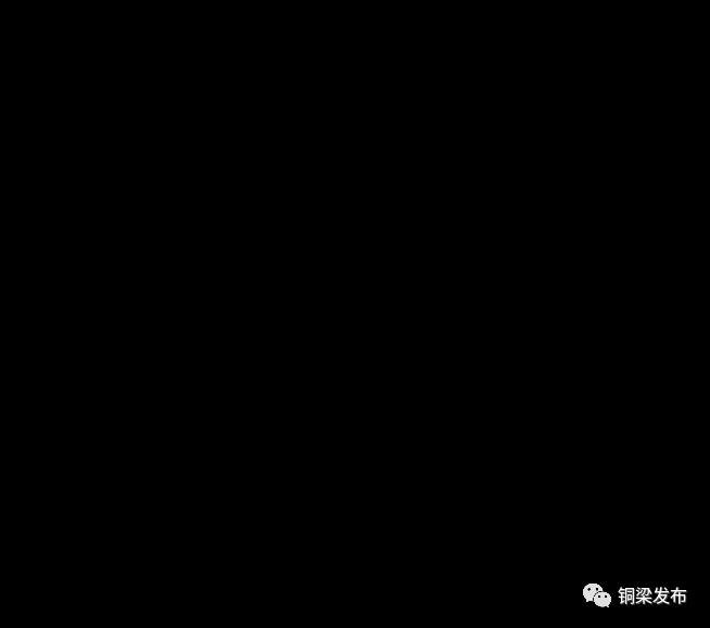 官宣!“我”的“形象”出炉啦!