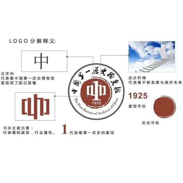 中国第一历史档案馆标志和宣传语社会征集作品网络展示及投票公告