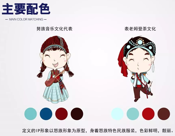 老姆登知子罗旅游景区logo与怒族卡通ip形象设计征集意见