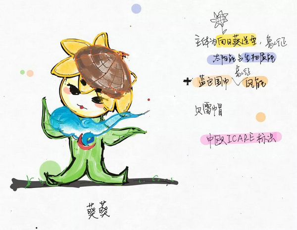 中欧能源学院吉祥物征集十佳作品投票