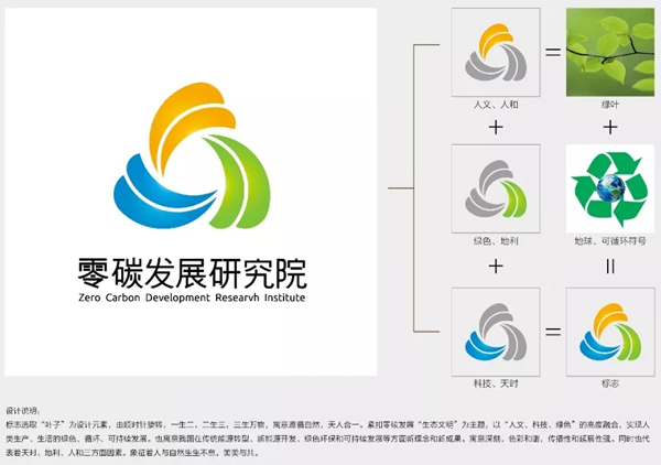 ̼оԺLOGOʾ