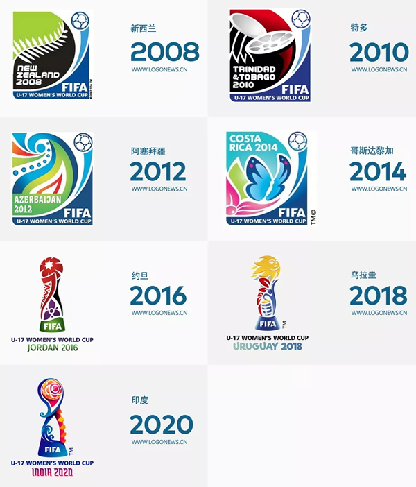 2020U-17Ů籭ճ¯