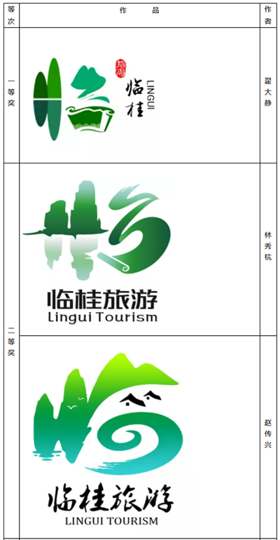 临桂旅游主题主题宣传口号和形象LOGO集评选结果揭晓