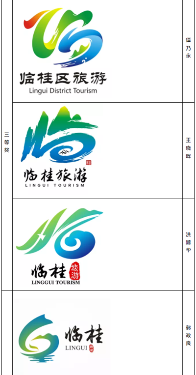 临桂旅游主题主题宣传口号和形象LOGO集评选结果揭晓