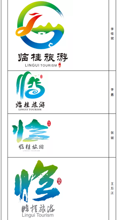 临桂旅游主题主题宣传口号和形象LOGO集评选结果揭晓