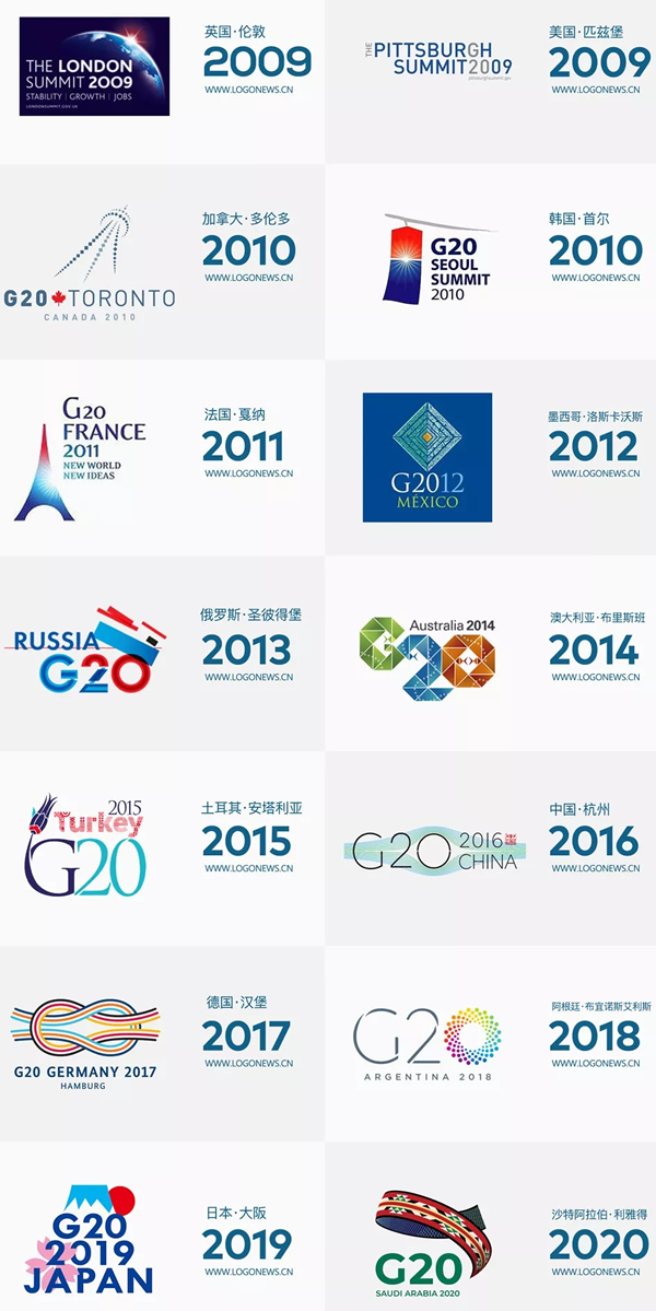 2020年G20峰会官方LOGO出炉
