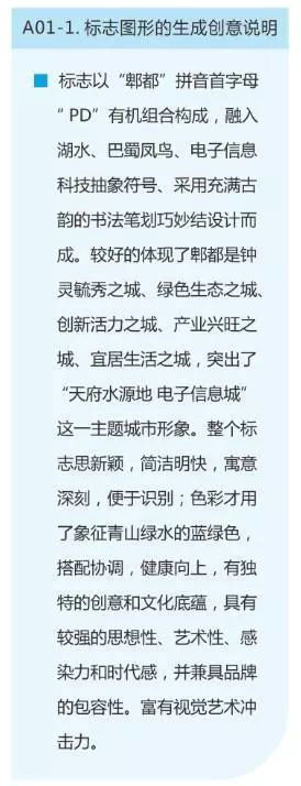 城事|成都市郫都区城市LOGO创意设计全国征集活动入围奖公告