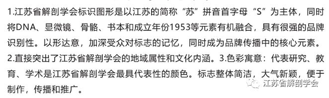 江苏省解剖学会LOGO征集开始投票