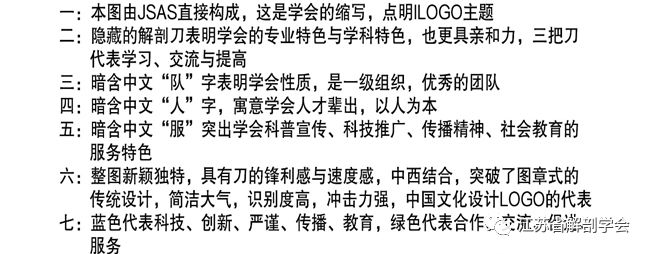 江苏省解剖学会LOGO征集开始投票