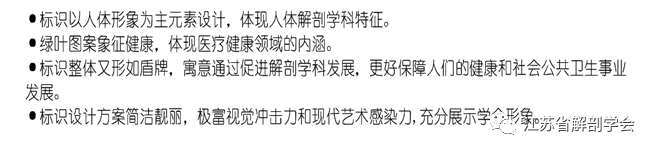 江苏省解剖学会LOGO征集开始投票