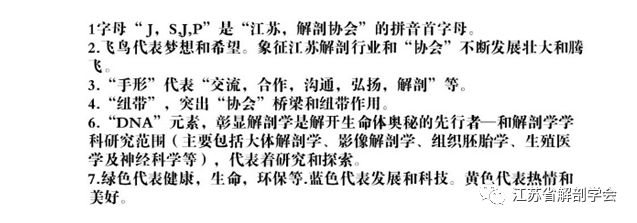 江苏省解剖学会LOGO征集开始投票