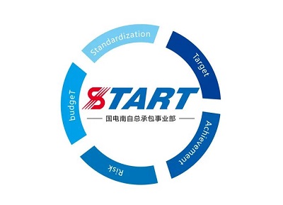 START I ܳаҵSTARTҵĻLOGO