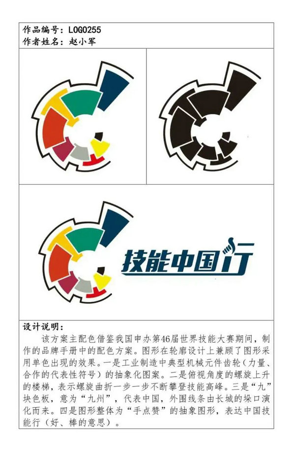技能中国行技能展示交流活动标识(LOGO)候选作品公示