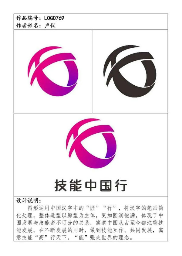 技能中国行技能展示交流活动标识(LOGO)候选作品公示