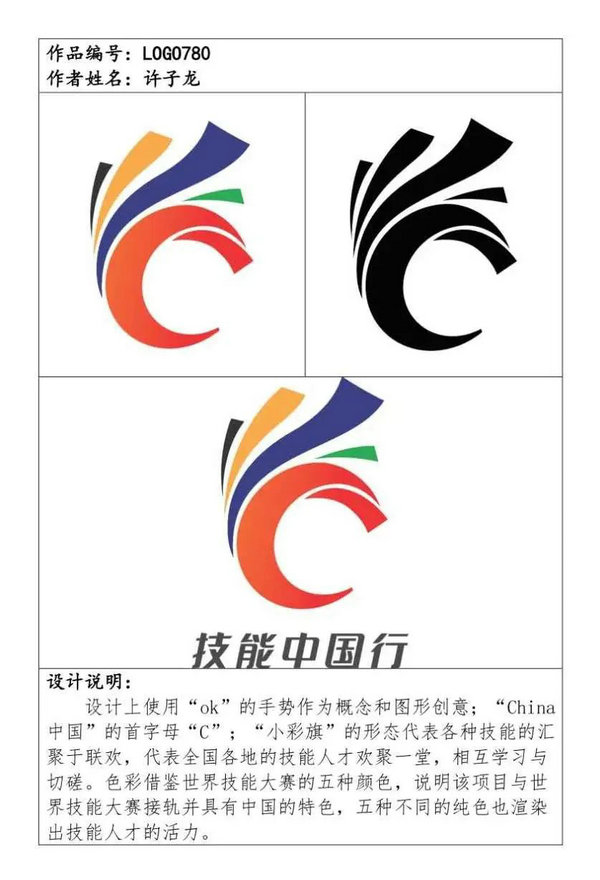 技能中国行技能展示交流活动标识(LOGO)候选作品公示