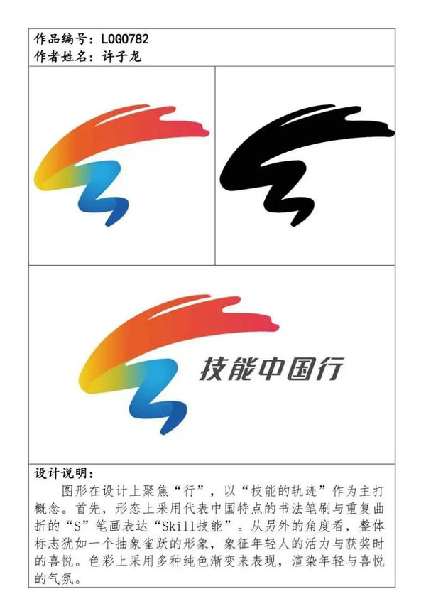 技能中国行技能展示交流活动标识(LOGO)候选作品公示