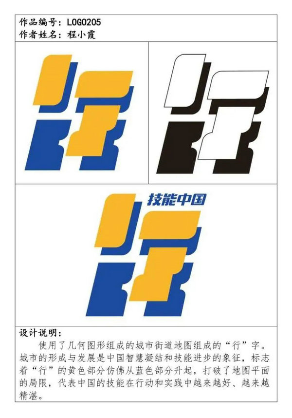 技能中国行技能展示交流活动标识(LOGO)候选作品公示