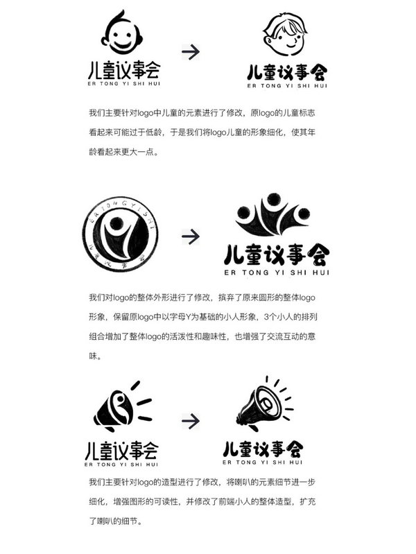 凉水井社区儿童议事会 LOGO、口号出炉啦！