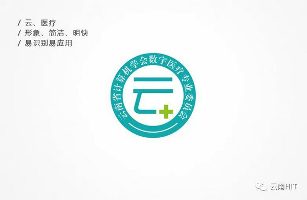 【投票】云计数医专委会LOGO标识设计投票啦!