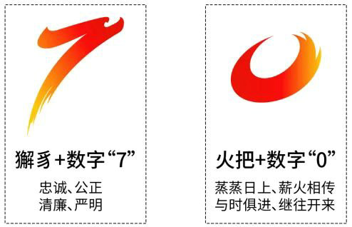 西南政法大学70周年校庆LOGO今日发布！