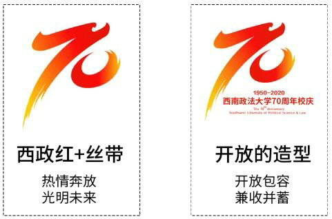 西南政法大学70周年校庆LOGO今日发布！