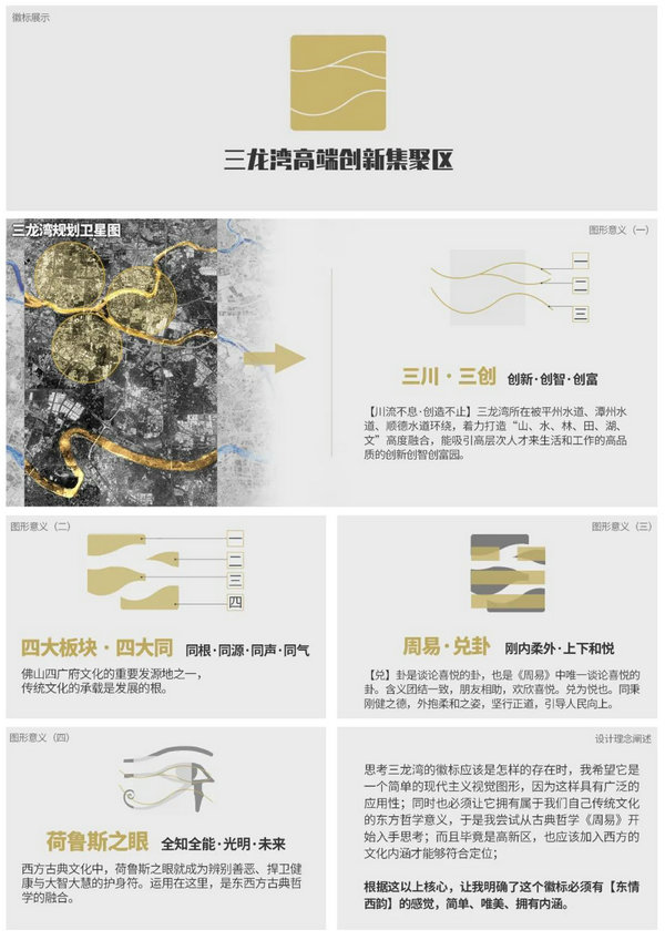 三龙湾LOGO征集设计大赛网络投票开始啦！