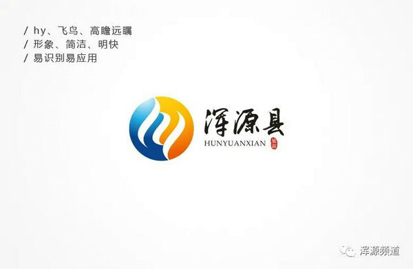 ԴγLOGOͶƱʼˣϲֱѡ