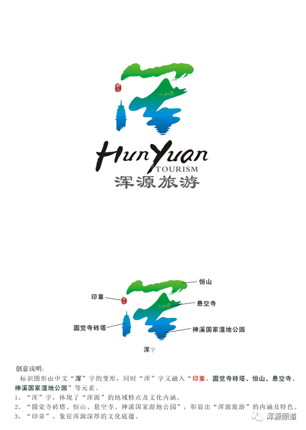 ԴγLOGOͶƱʼˣϲֱѡ
