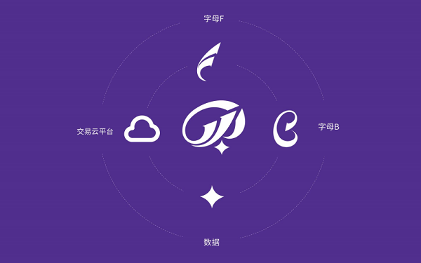  ӮбɹҵЭͬƽ̨LOGOͶƱ
