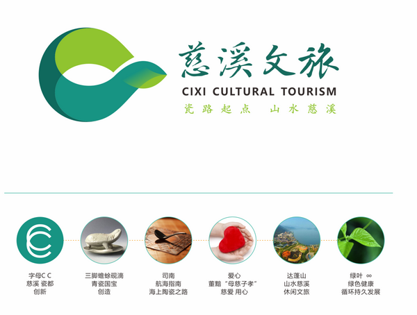 全新出发!慈溪文旅新口号新Logo即将上线!
