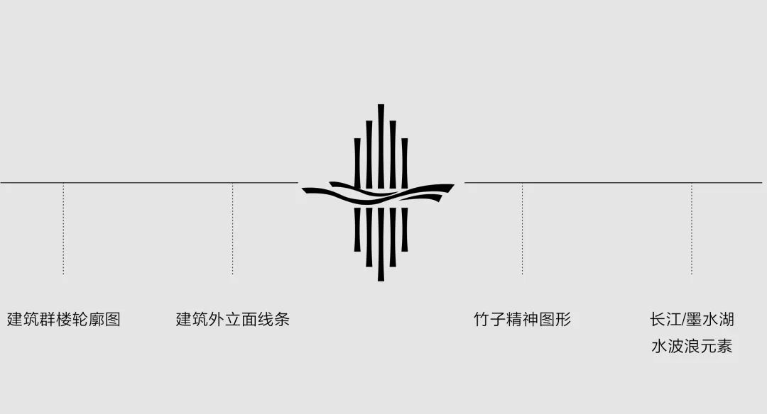 御湖而来 耀启华章|中国铁建·御湖LOGO由你来定!