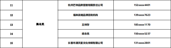 ʳLOGOƷʾ