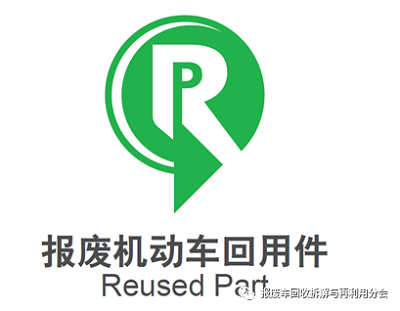 关于报废机动车回用件产品标识设计方案的投票