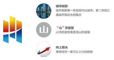 ɽʮLOGOչʾϲһ