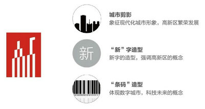ɽʮLOGOչʾϲһ