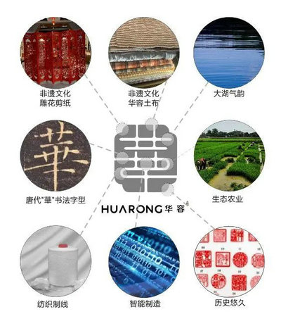 扩散！鄂州华容城市标识LOGO请您来定！每日一票！